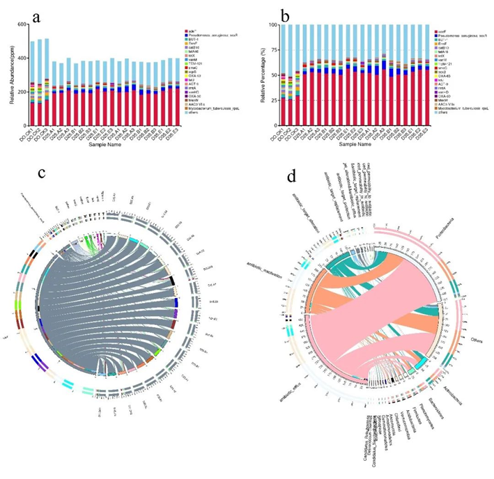 圖片關鍵詞 圖片關鍵詞