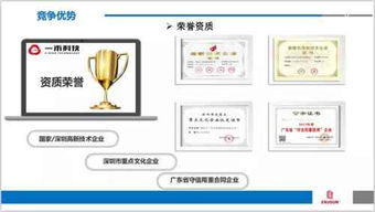 您的家里需要這樣一套智能影院 軟件開發的核心與價值