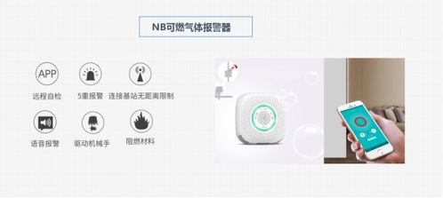 智能產(chǎn)品與軟件開發(fā) 智慧養(yǎng)老新模式的創(chuàng)新引擎