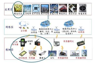 中機機器人 以網絡服務驅動智能制造新篇章