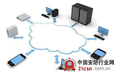 智能計算時代 從云端到邊緣，AI芯片如何助力安防智能化升級